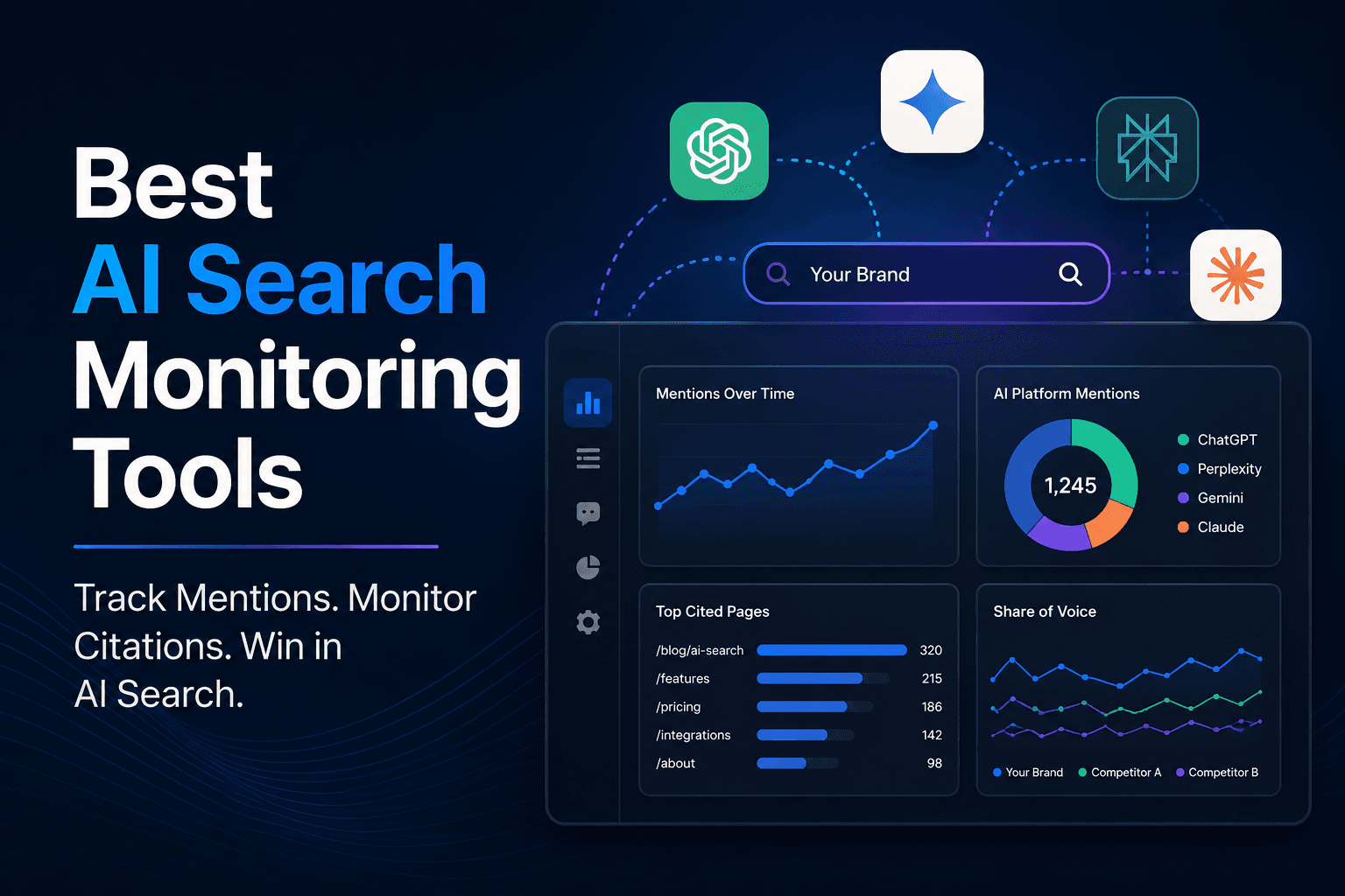 What Are the Best AI Search Monitoring Tools for Maximizing Your SEO Strategy?