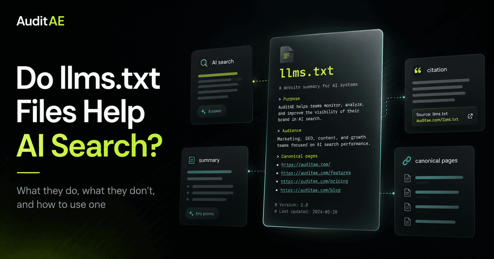 Do llms.txt Files Help AI Search? What They Do, What They Don't, and How to Use One