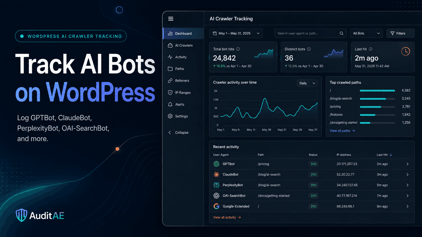 How to Track AI Bots (GPTBot, ClaudeBot, PerplexityBot) on Your WordPress Site and Boost Your SEO