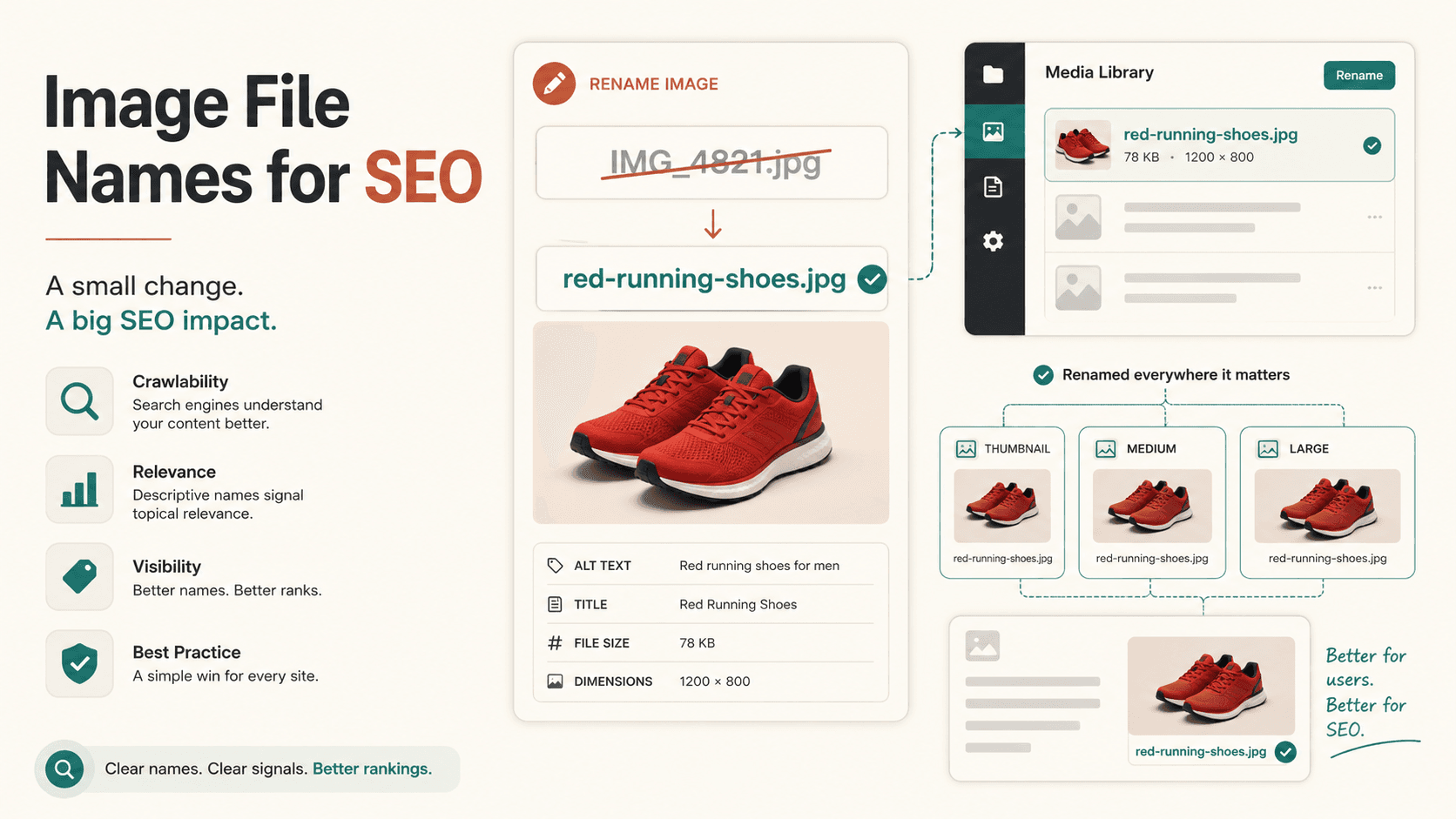 Image SEO for WordPress: How to Name, Rename & Tag Images So AI Engines Read Them
